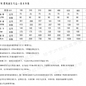 BMH系列并列油口时博手机站·官方版在线-时博（中国）马达