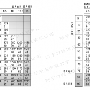 BMH系列并列油口时博手机站·官方版在线-时博（中国）马达