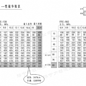FRE系列标准时博手机站·官方版在线-时博（中国）马达