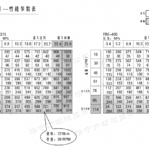 FRE系列标准时博手机站·官方版在线-时博（中国）马达