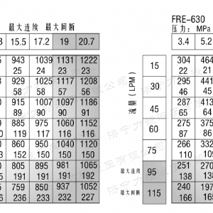 FRE系列车轮时博手机站·官方版在线-时博（中国）马达